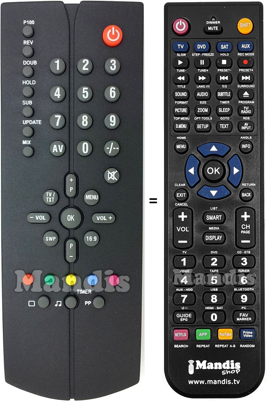 Replacement remote control Panavision L8Y187R