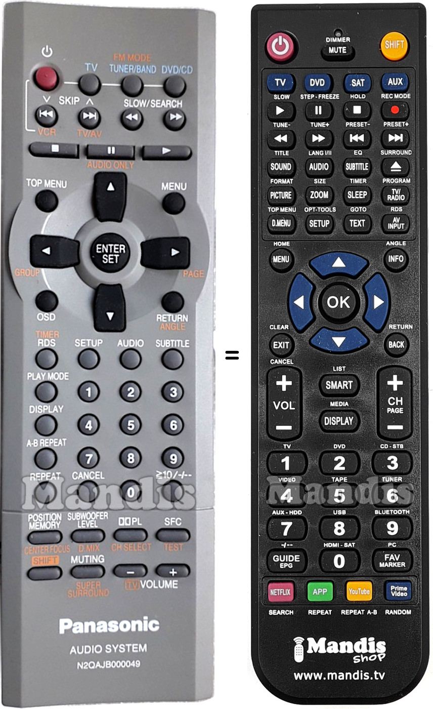 Replacement remote control Panasonic N2QAJB000049