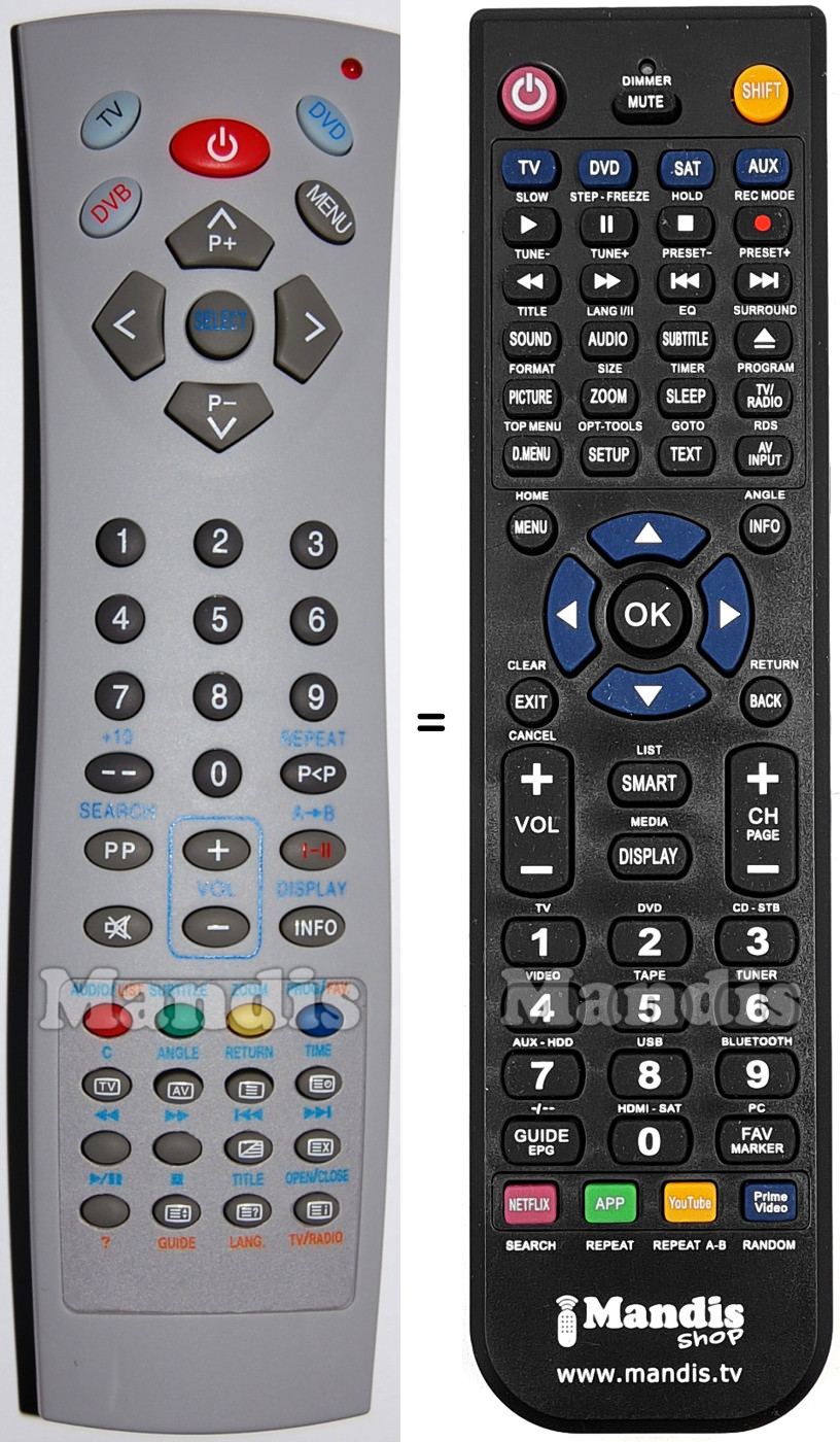 Replacement remote control Oceanic 00020868