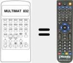 Replacement remote control for MULTIMAT 832