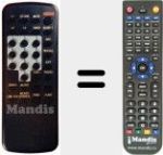 Replacement remote control for FB 150