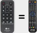 Replacement remote control for AKB74815391