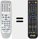 Replacement remote control for EUR7702070