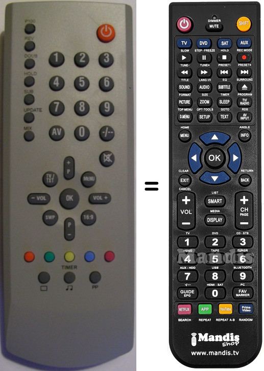 Replacement remote control EASY LIVING X65187R-2