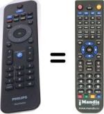 Gleichwertige Fernbedienung Philips 32HFL3233D / 10