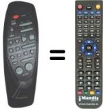 Replacement remote control Grandin DUO5200