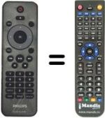 Replacement remote control Philips DVP3980