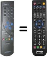 Gleichwertige Fernbedienung Grundig SE8270 DOLBY