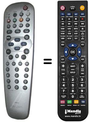 Gleichwertige Fernbedienung Philips 29PT5322-01