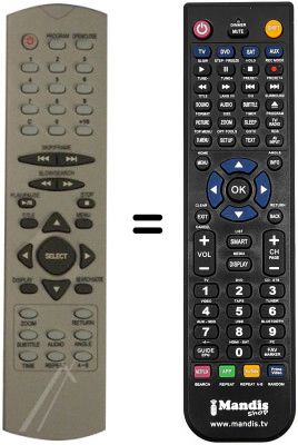 Gleichwertige Fernbedienung Seg TRINIDAD