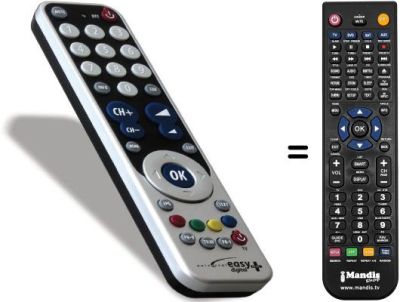 Gleichwertige Fernbedienung Triax TSR9010