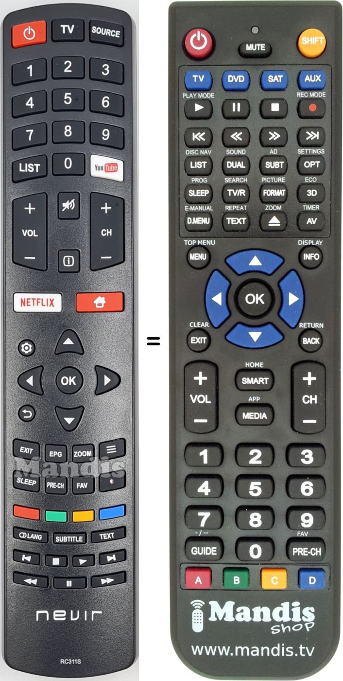 Replacement remote control Nevir RC311S