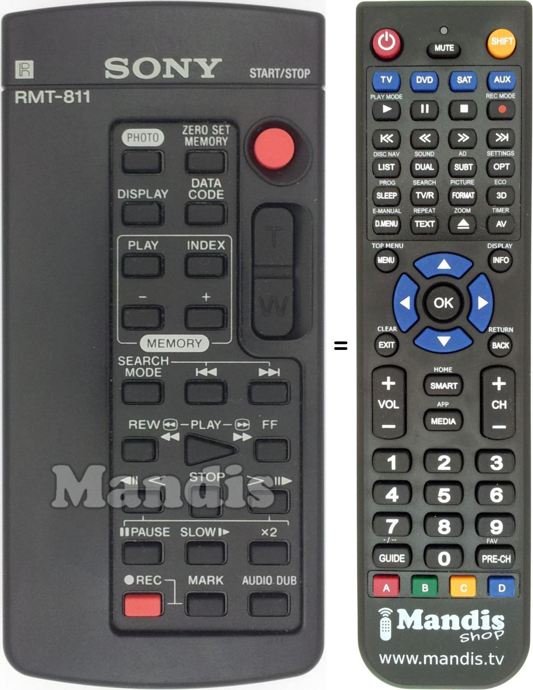 Gleichwertige Fernbedienung Sony RMT-811