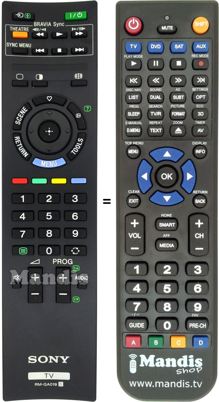 Gleichwertige Fernbedienung Sony RM-GA019