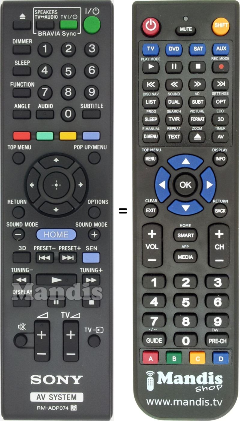 Gleichwertige Fernbedienung Sony RMADP074