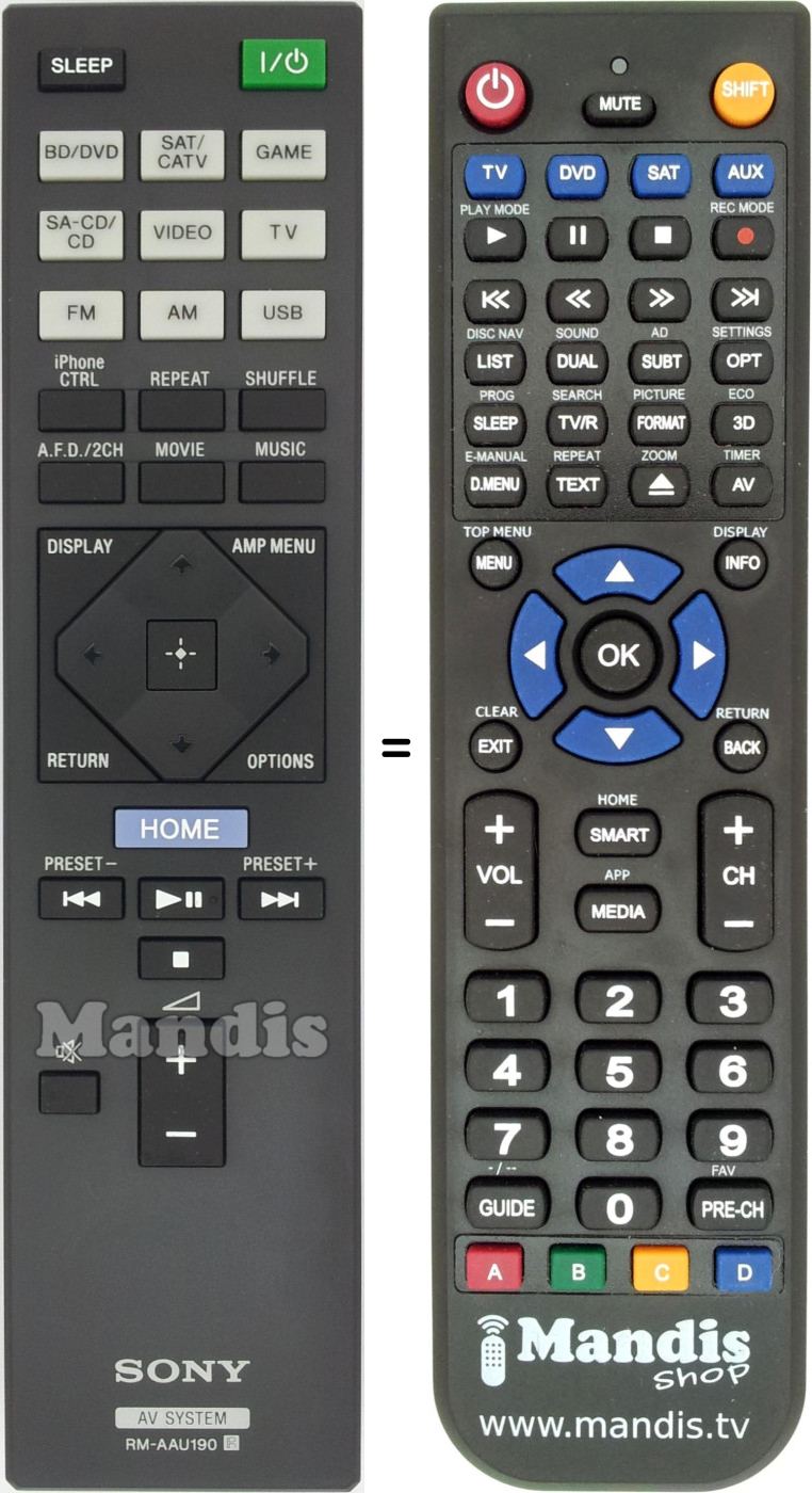Replacement remote control Sony RM-AAU190