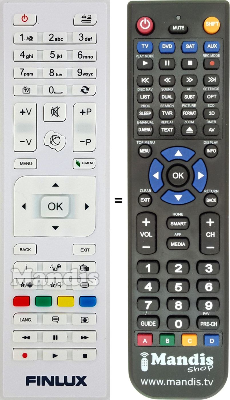 Replacement remote control Finlux RC4875-White