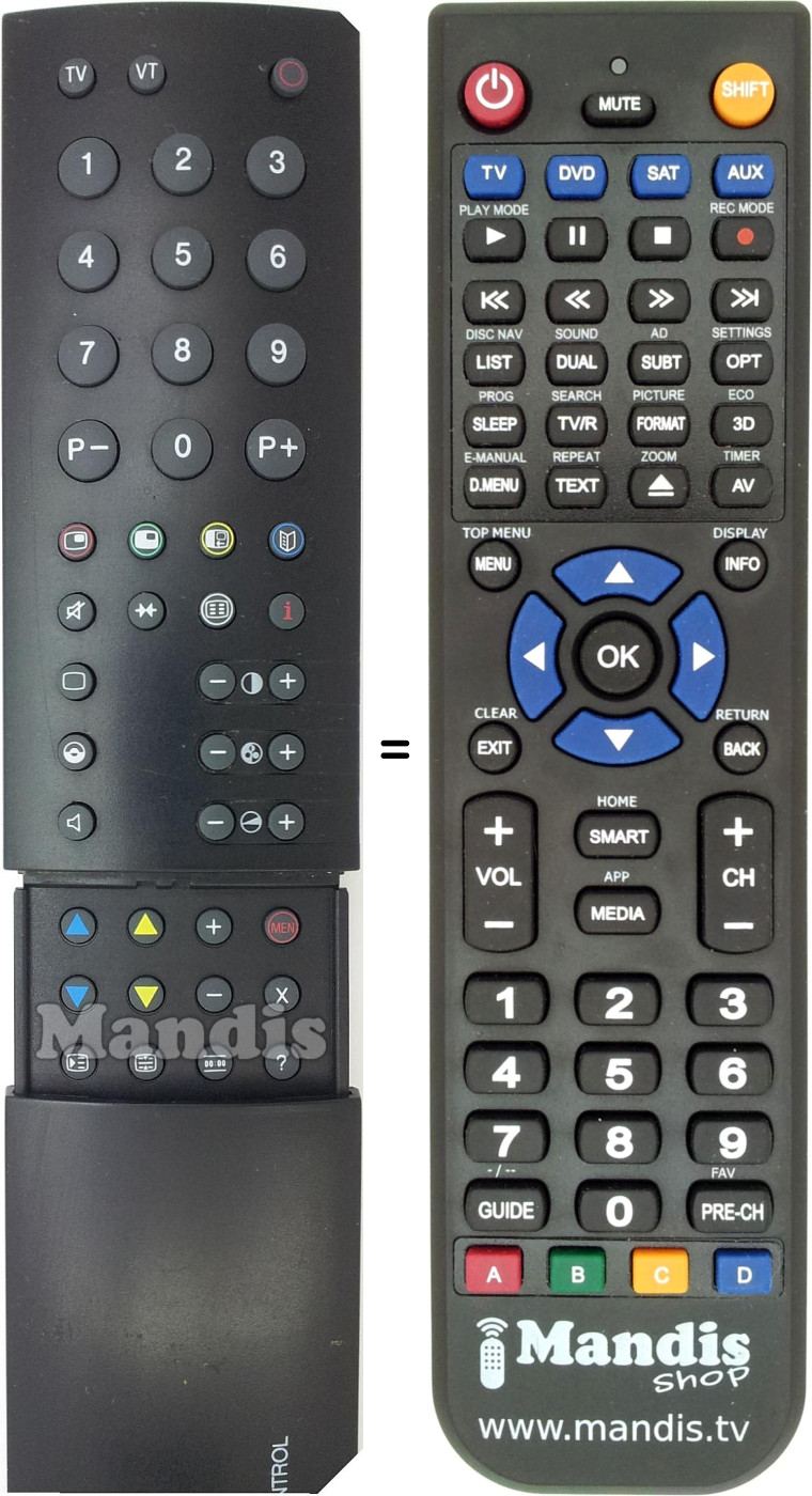 Replacement remote control Loewe FB 300