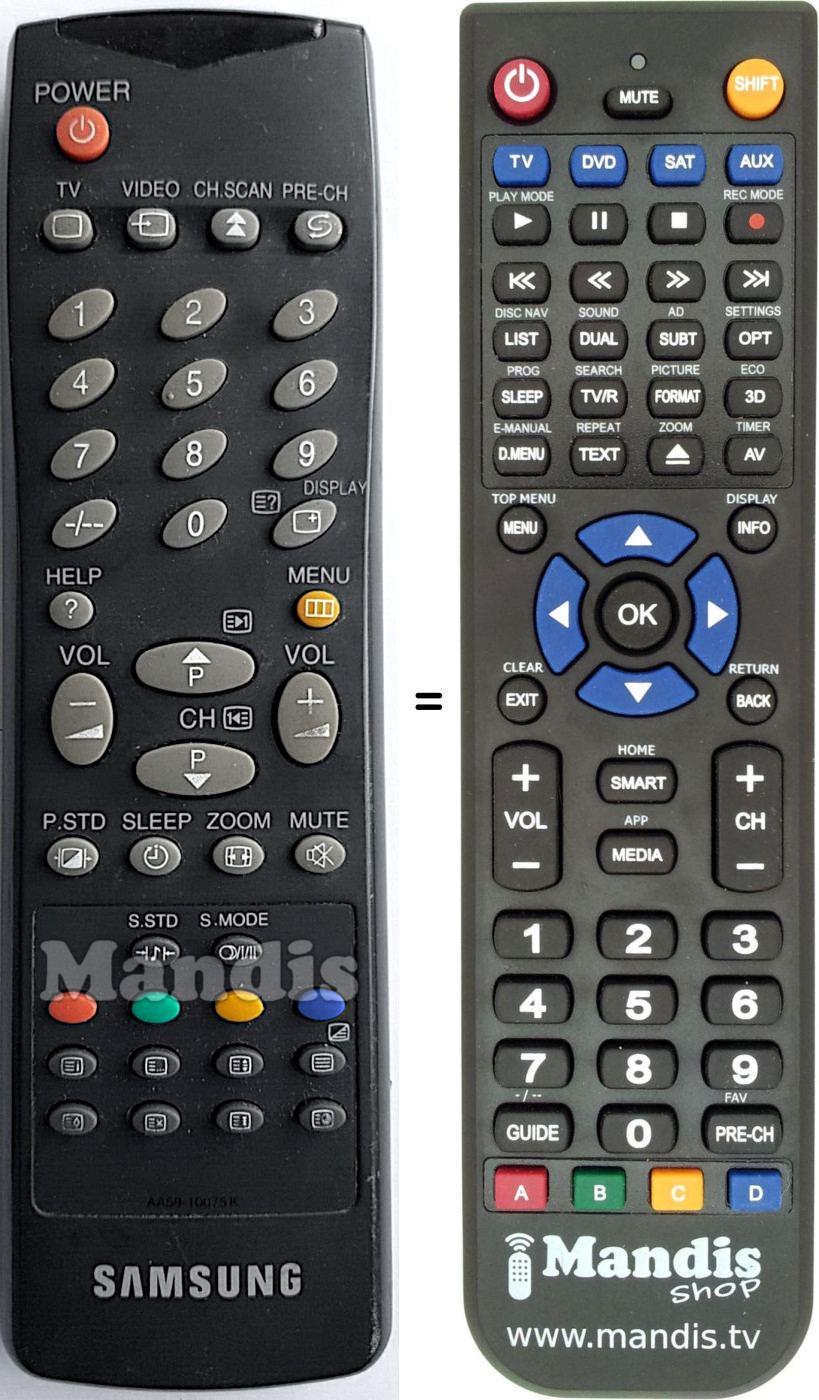 Replacement remote control Sanyo AA5910075K