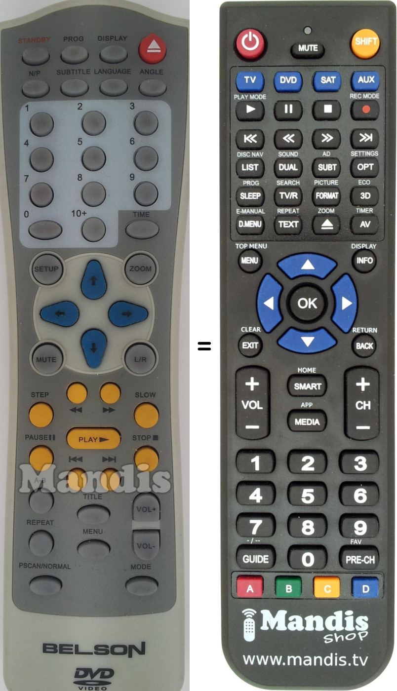 Replacement remote control Belson BSA3505