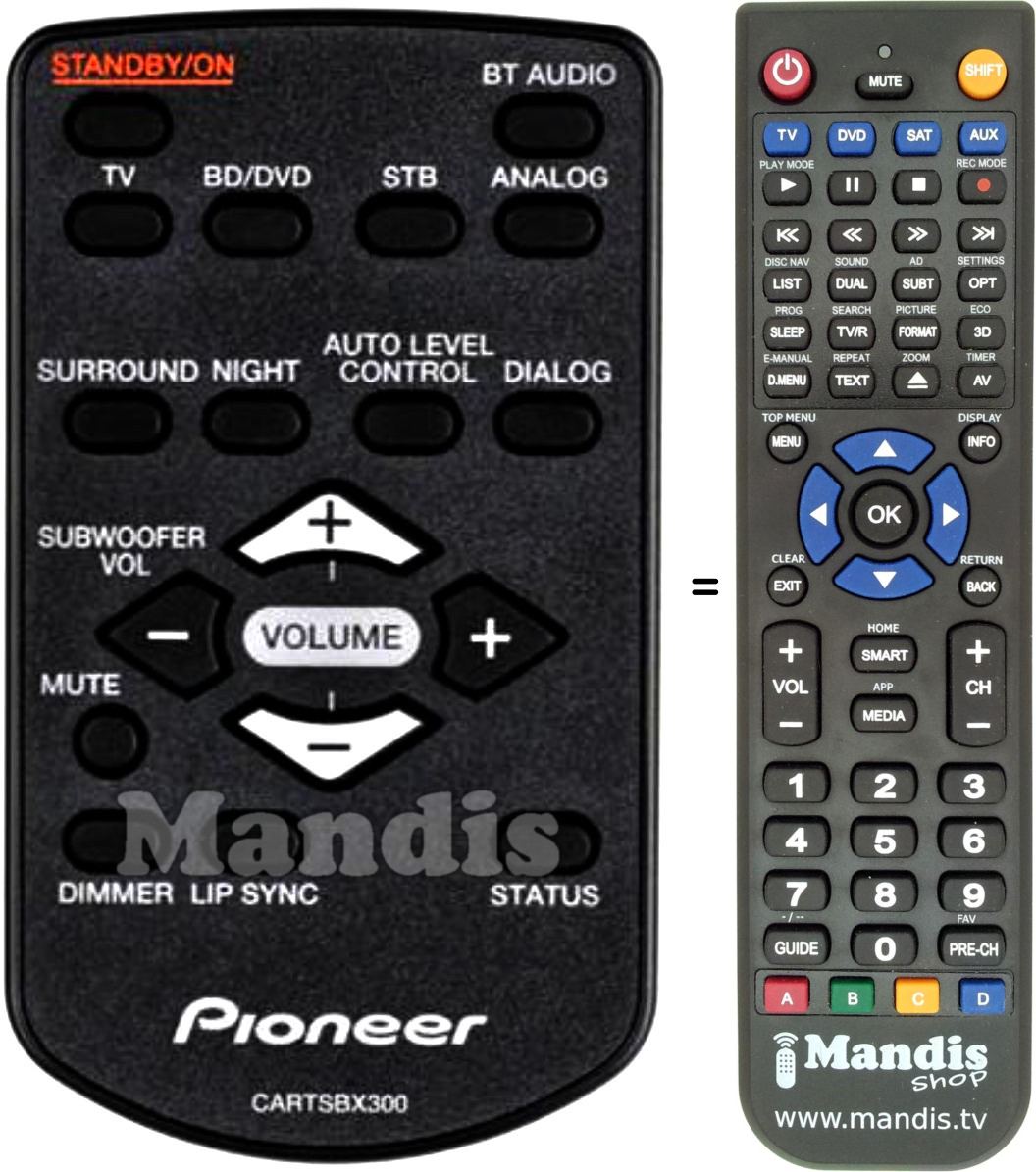 Replacement remote control Pioneer CARTSBX300