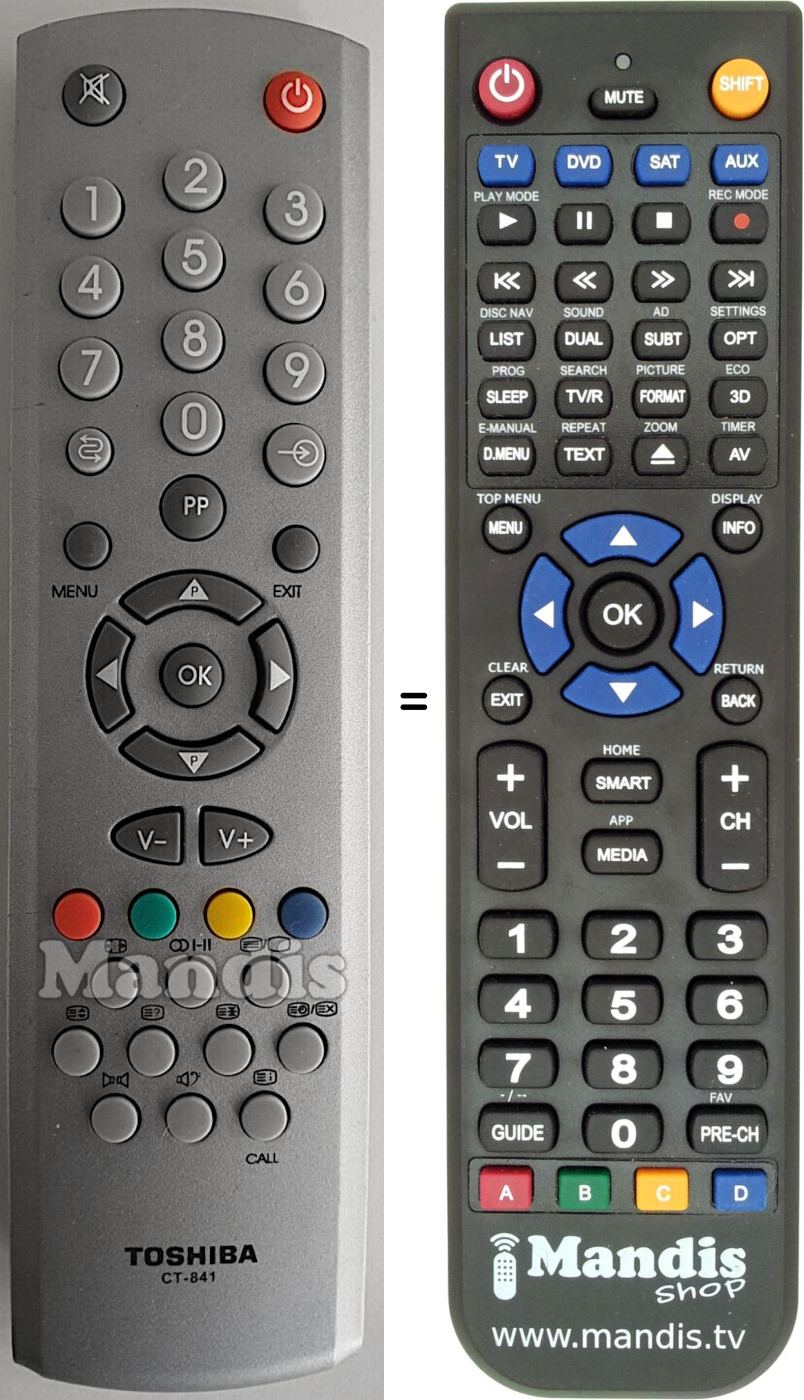 Replacement remote control Toshiba CT-841