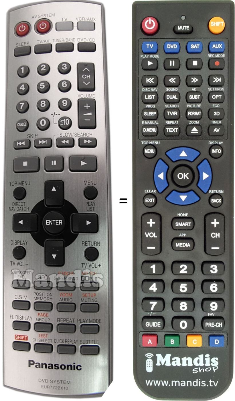 Replacement remote control Panasonic EUR7722X10
