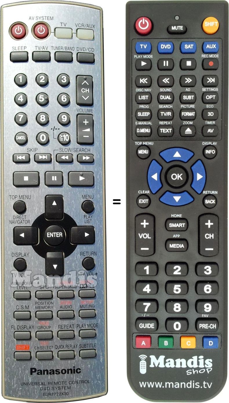Replacement remote control Panasonic EUR7722X30