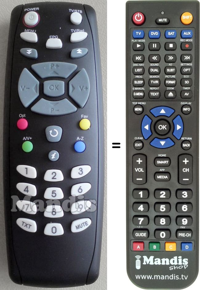 Replacement remote control Telesystem REMCON220