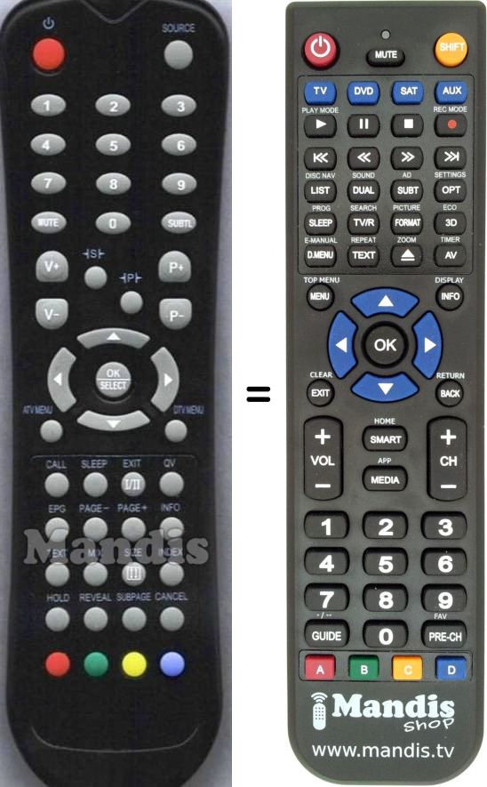 Replacement remote control Nikkei VUTDTV