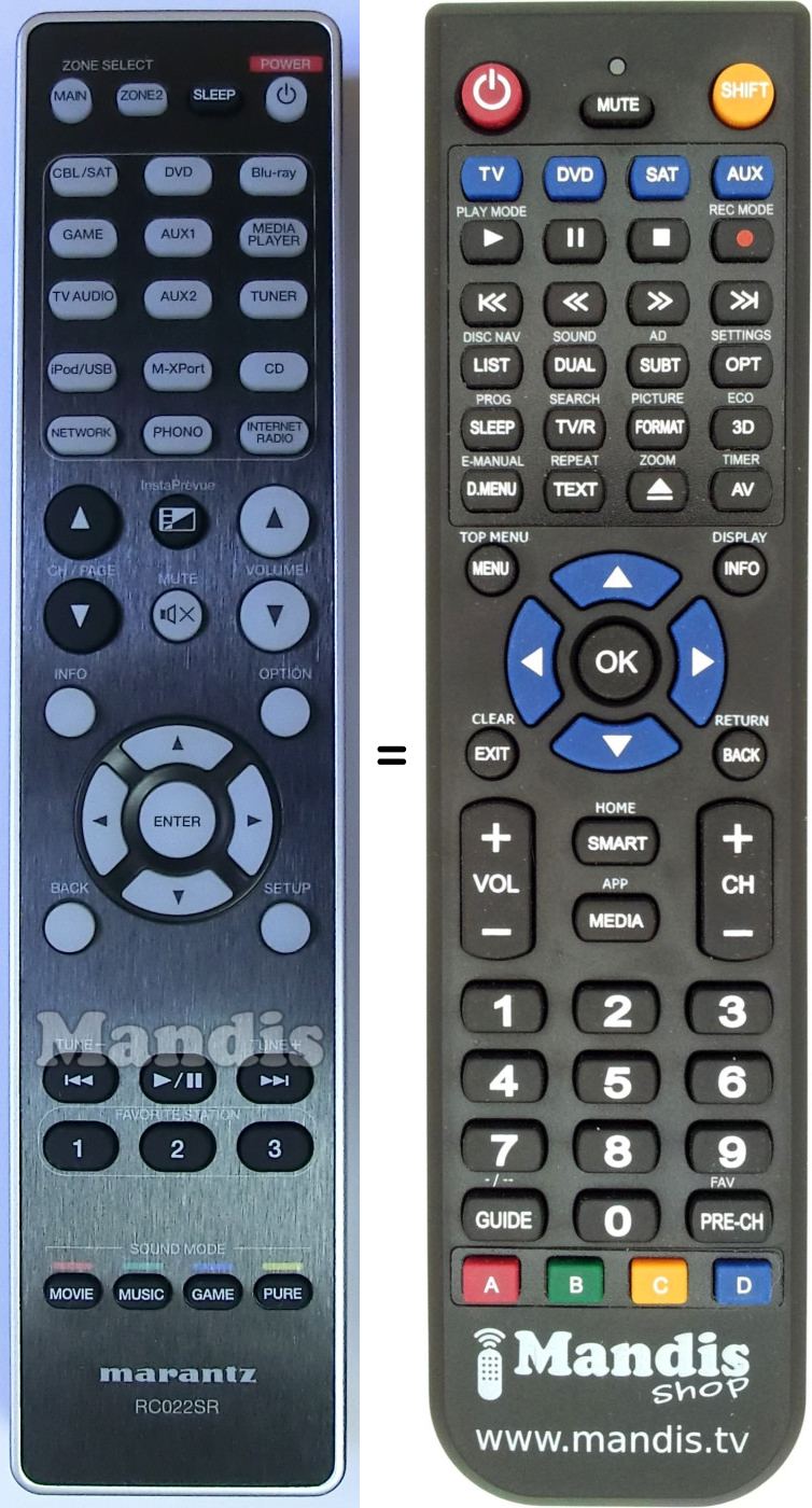 Replacement remote control Marantz RC022SR