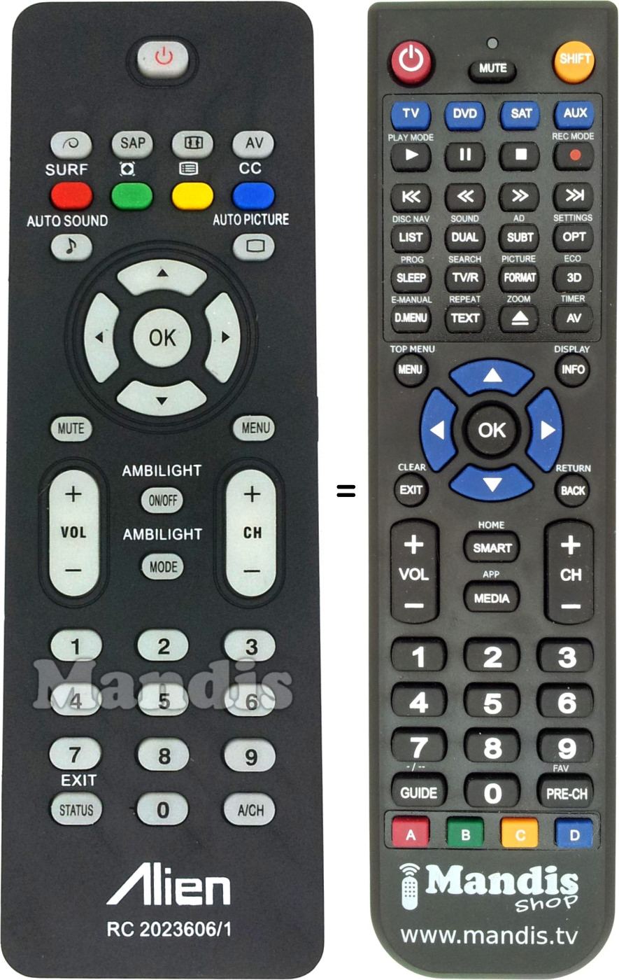 Replacement remote control RC20236061