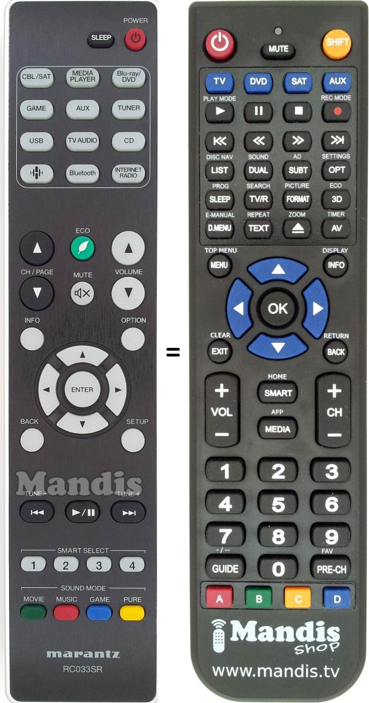 Replacement remote control Marantz RC033SR
