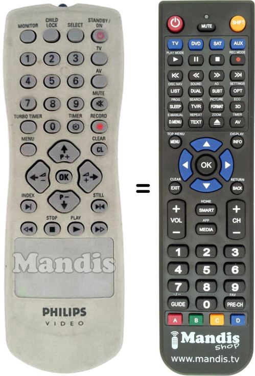 Replacement remote control Philips RT121-111