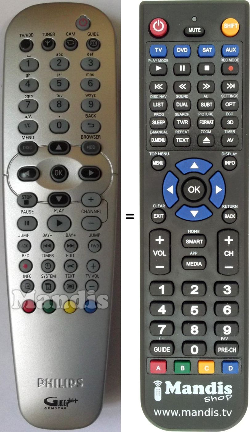 Replacement remote control Horizont 242254900923