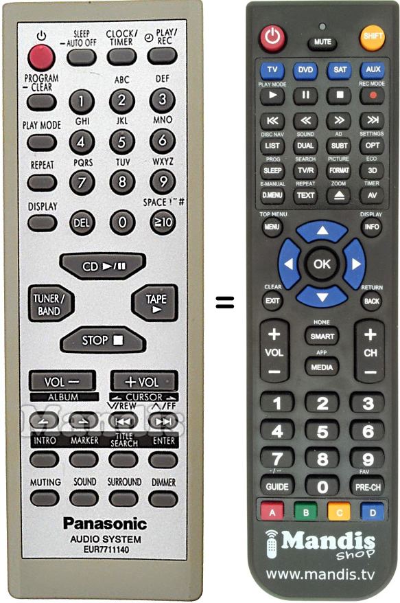 Replacement remote control Panasonic EUR7711140