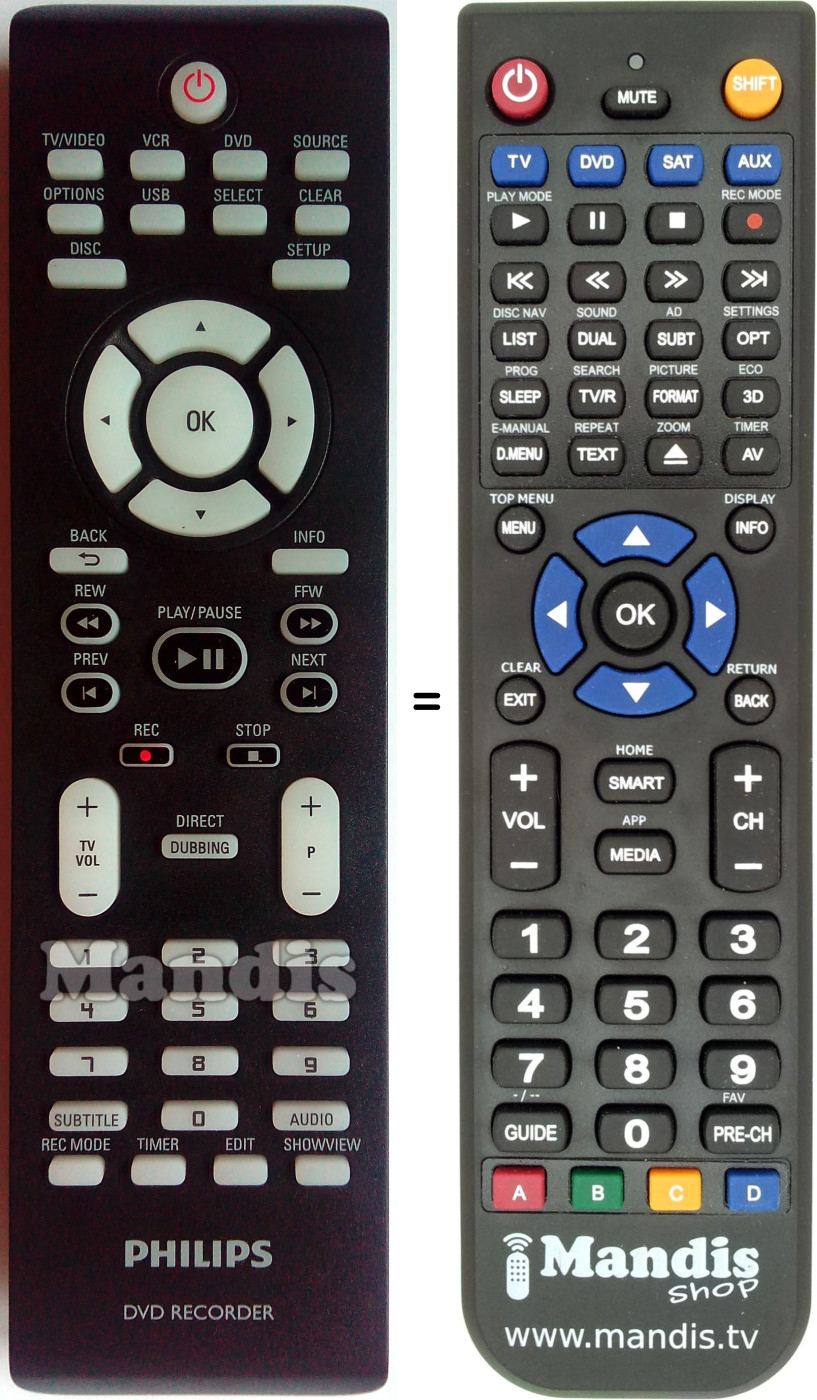 Gleichwertige Fernbedienung Philips 242254901865