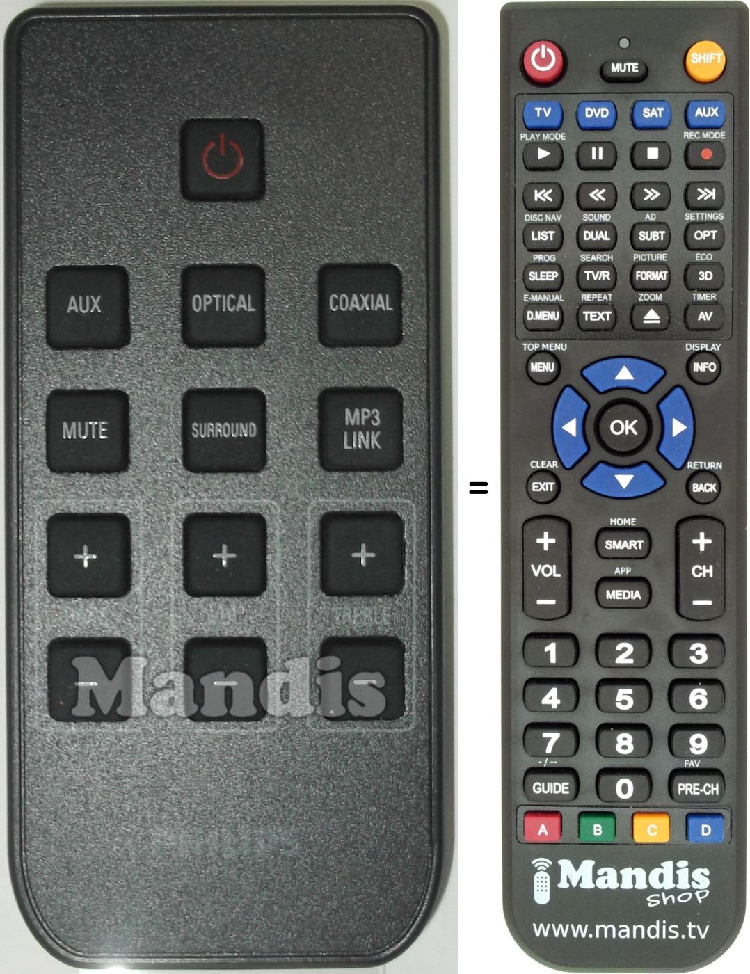 Replacement remote control Philips 996510040085