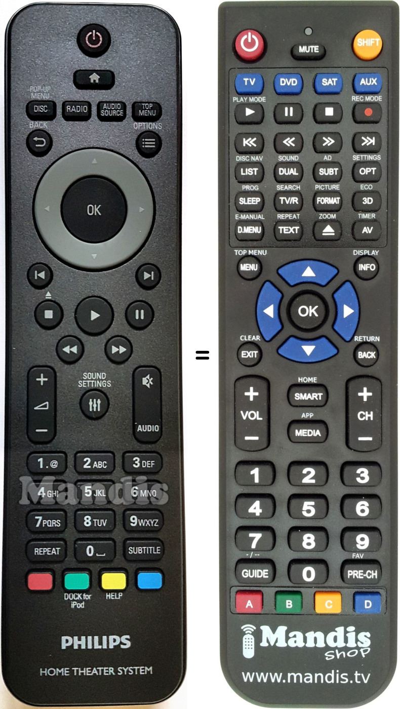 Replacement remote control Philips 996510047011