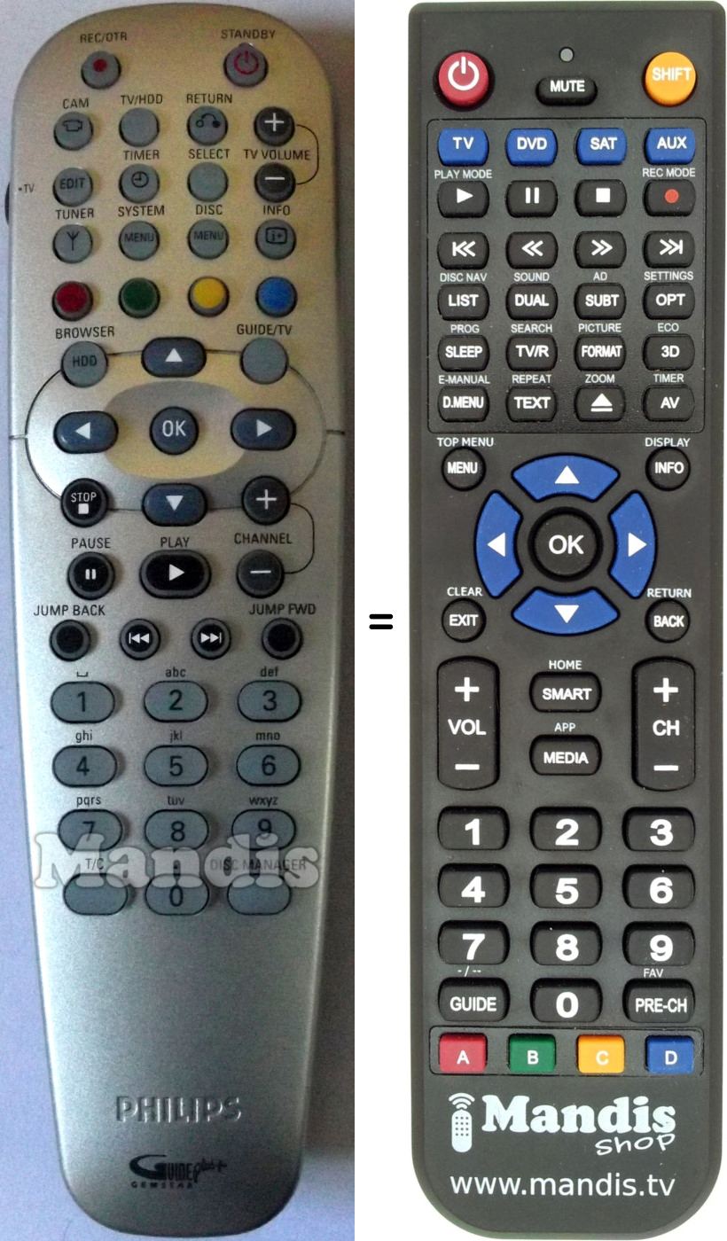 Gleichwertige Fernbedienung Philips RC1904600601