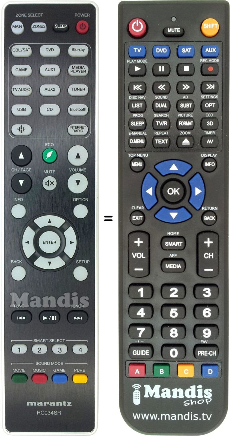Replacement remote control Marantz RC034SR