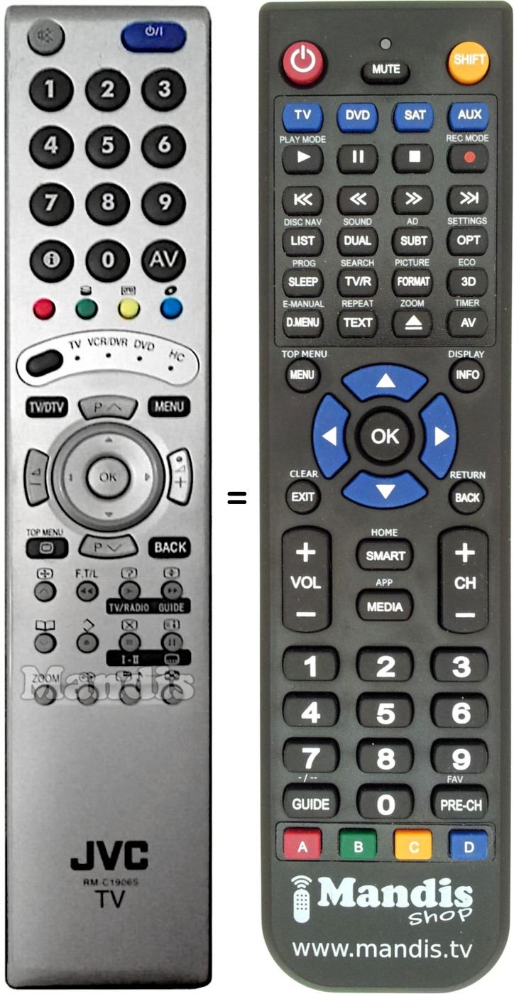 Replacement remote control RM-C1906S
