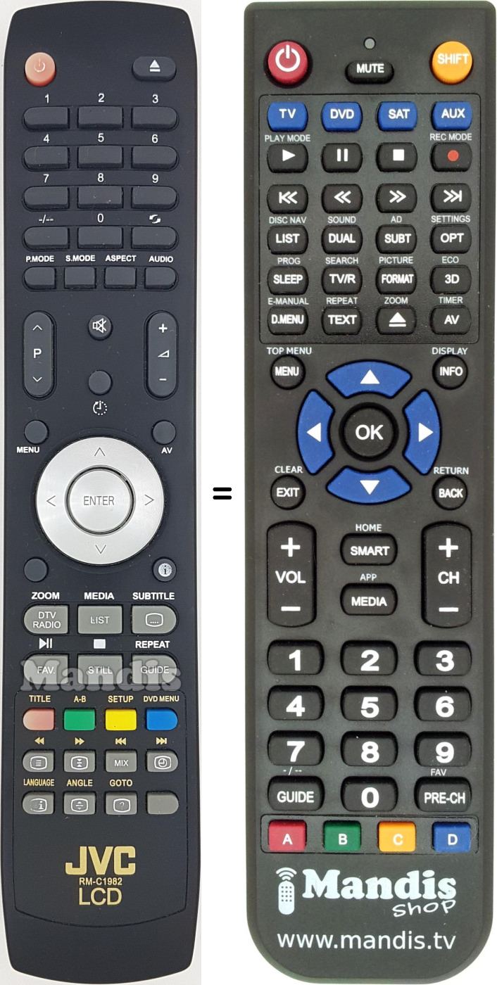 Replacement remote control JVC RM-C1982