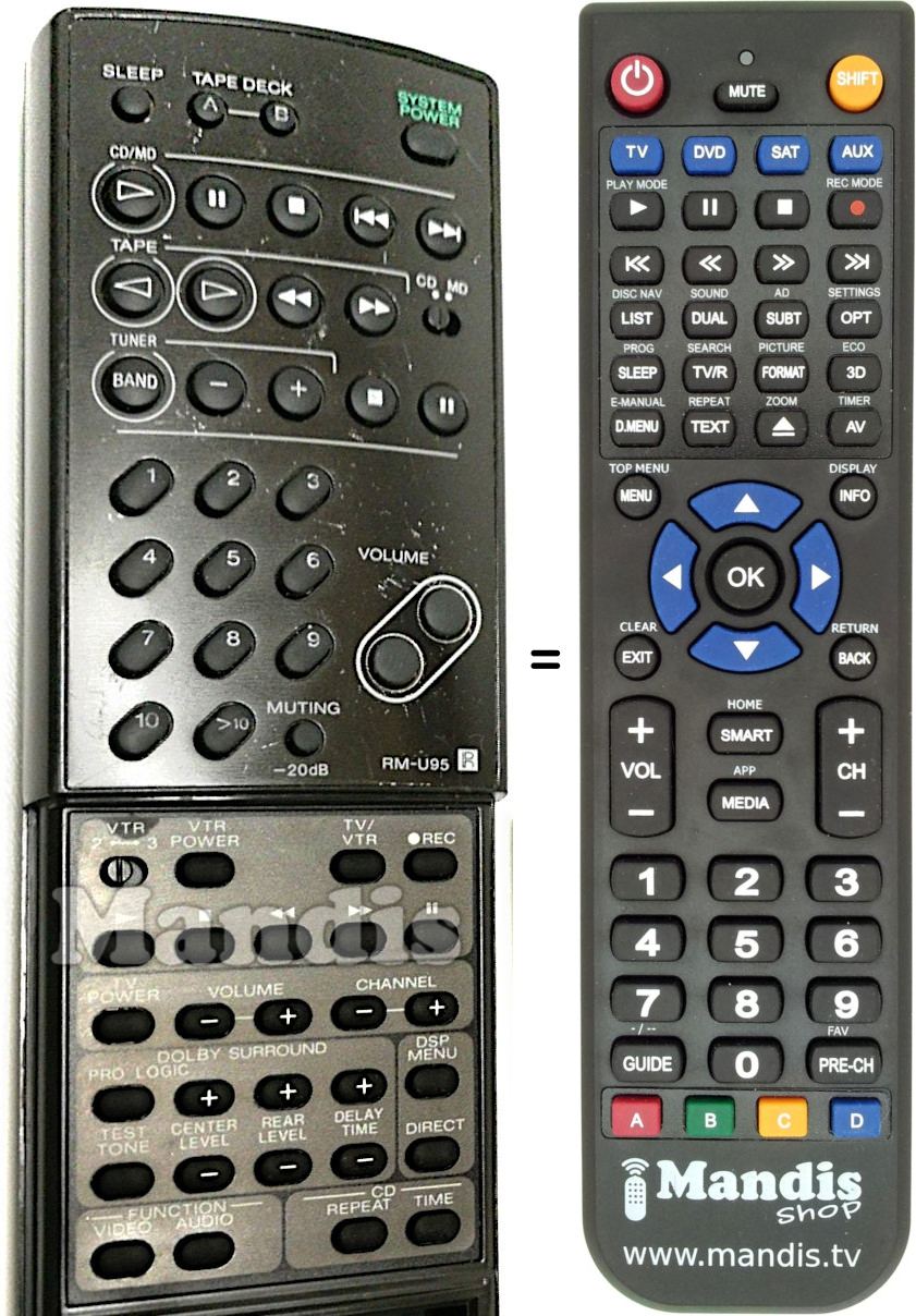 Replacement remote control Sony RM-U95
