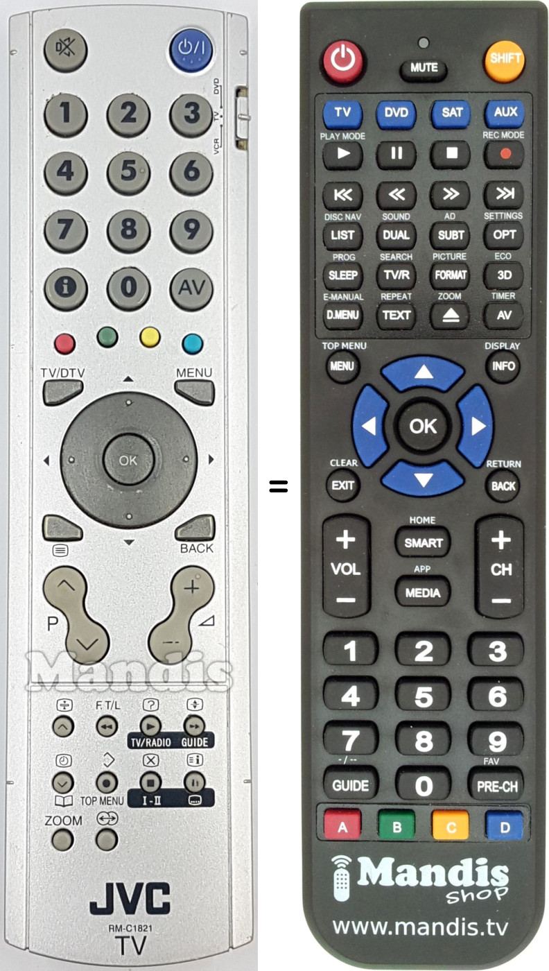 Replacement remote control JVC RM-C1821
