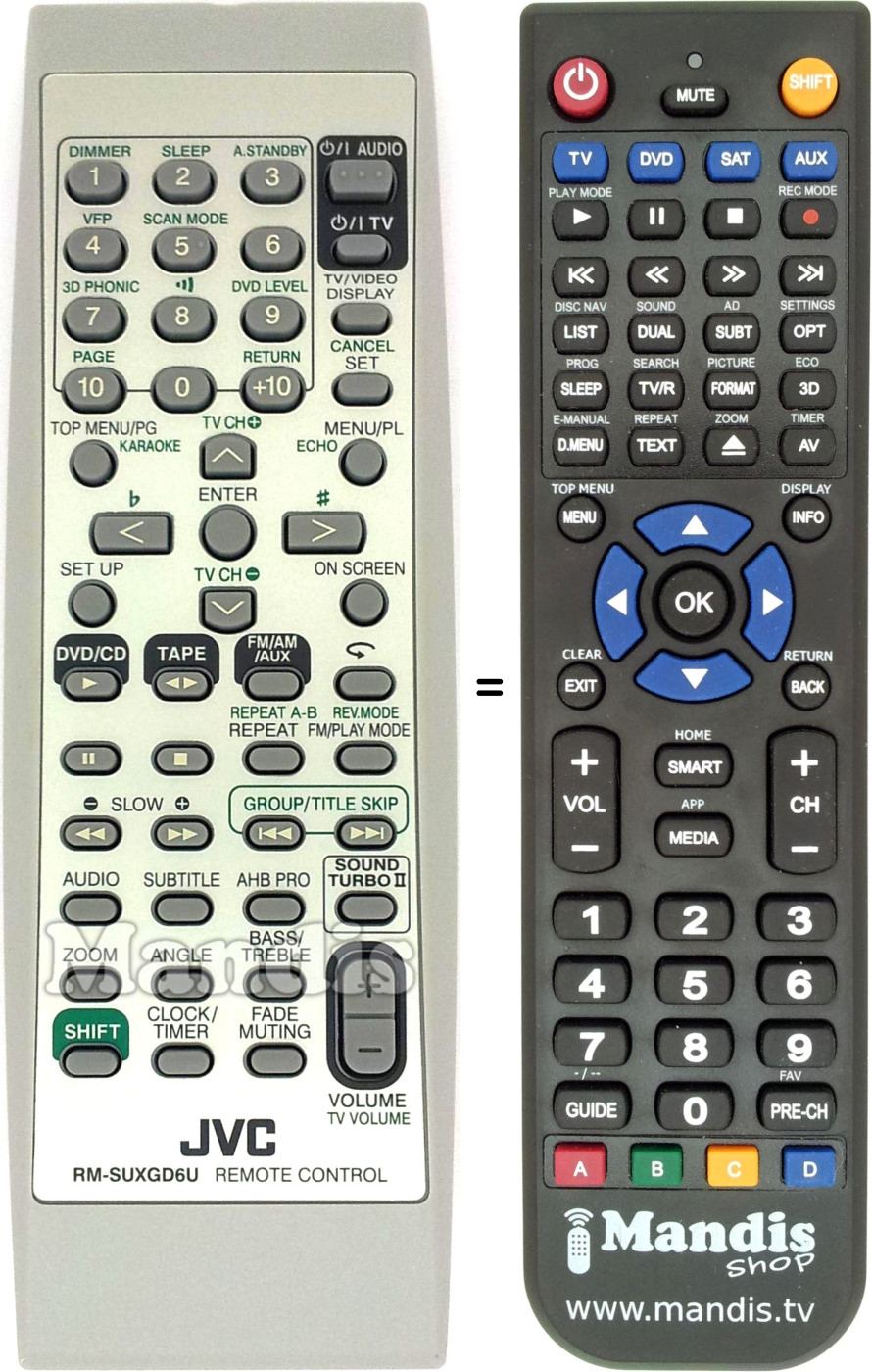 Replacement remote control JVC RM-SUXGD6U