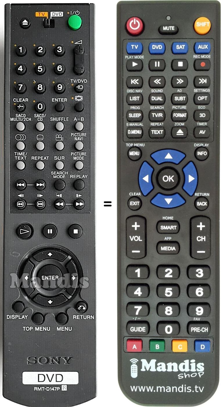 Replacement remote control Sony RMT-D147P