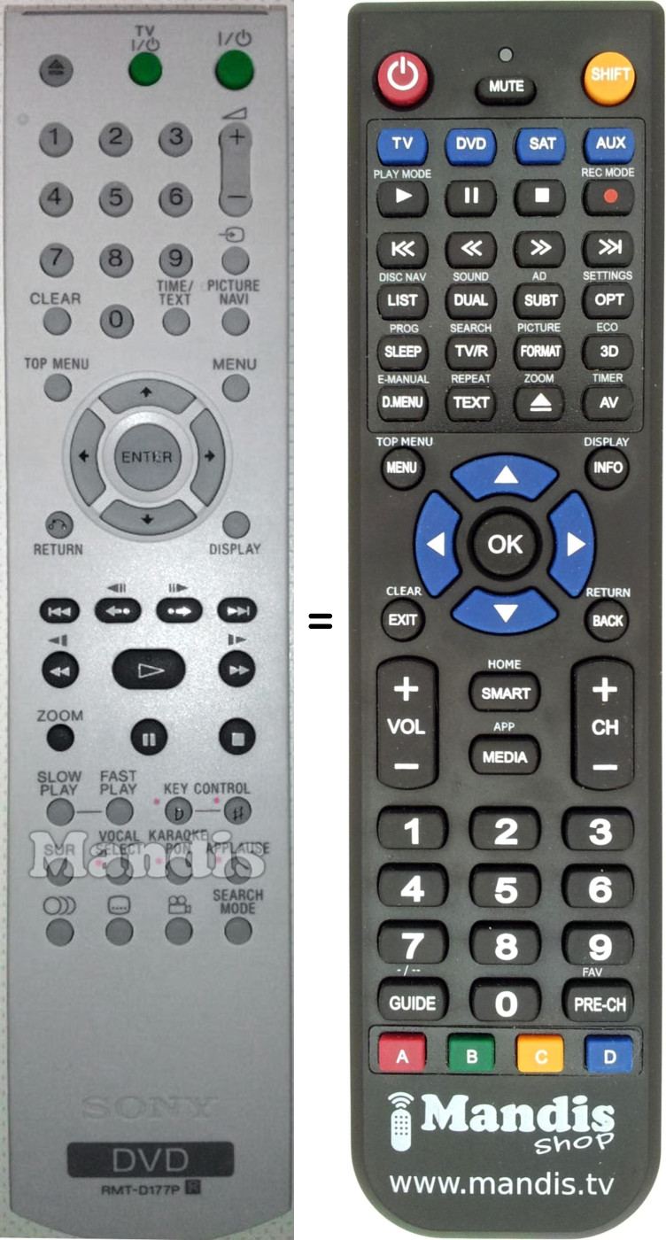 Gleichwertige Fernbedienung Sony RMT-D177P