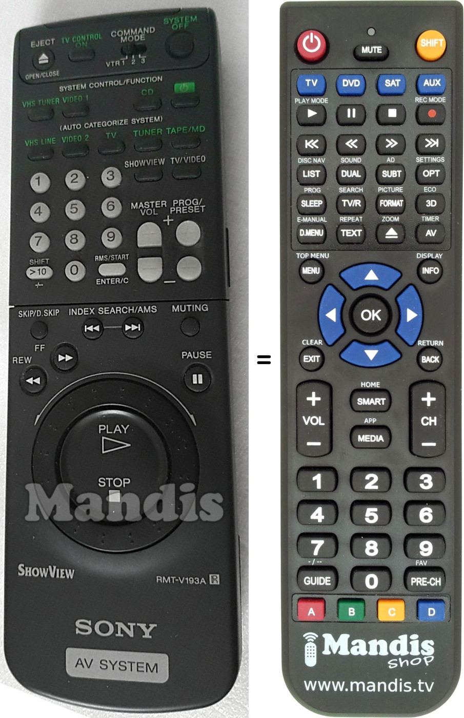 Replacement remote control Sony RMT-V193A