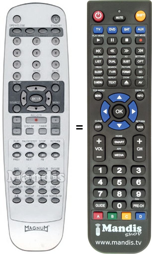 Replacement remote control Magnum RS 20984